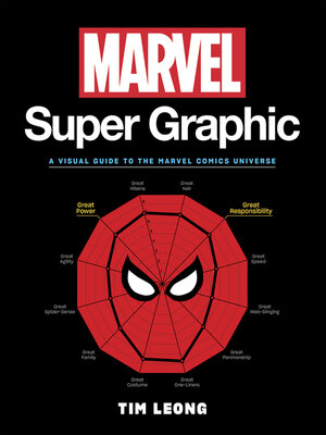 cover image of Marvel Super Graphic